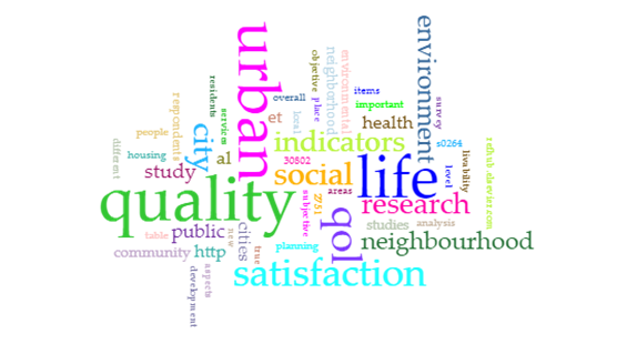 Urban Quality of Life- Analyzing Trends of Academic Papers in Developed and Developing Country Context using Text Mining