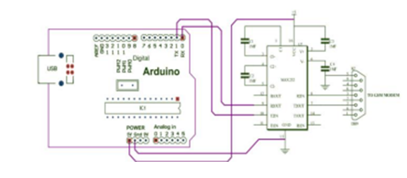 connection of GSM Modem to Arduino