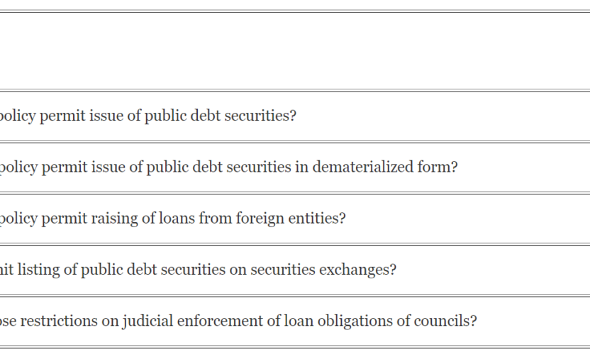 Legal, Regulatory And Institutional Constraints On Corporate Debt Financing By Local Authorities In Zambia