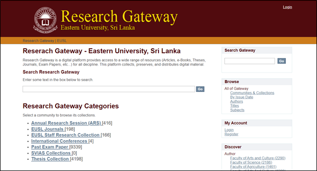 Awareness and Attitude towards Use of Institutional Repositories by Academic Staff of Eastern University, Sri Lanka: A Method based on the Diffusion of Innovation (DOI) and the Theory of Reasoned Action (TRA)