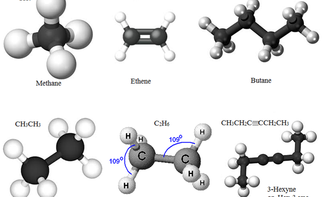 The Impact of 3-Dimensional Molecular Models on The Elucidation of Structures of Aliphatic Hydrocarbons