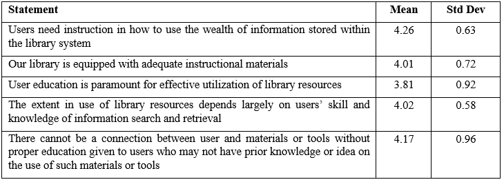 Library User Education and Training Needs. A Case of  Nyeri National Polytechnic – Kenya.