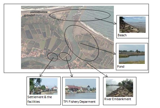 Strengthening the Spatial Quality of Fishpond towards Disaster Mitigation on the Urban Riparians of Meureudu River, Indonesia