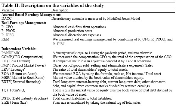 Description on the variables of the study