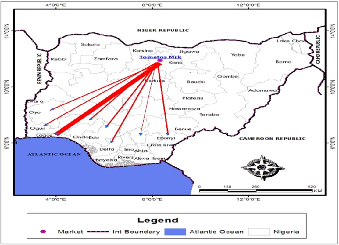 Map showing the flow of Tomato from Kano to Lagos as the main markets and other markets location in Southern Nigeria (Source; Authors ,2023)