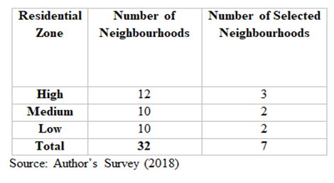 Table displaying specific neighbourhoods within various residential zones within the designated study area.