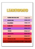 Sample Leader board