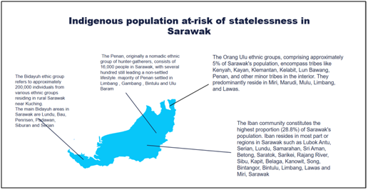 Figure 1: A map of Sarawak showing the distribution of the indigenous population at risk of statelessness.