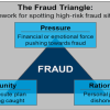 Fraud Prevention and Internal Control Mechanisms in Selected Banks in Nigeria