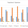 Linguistic Diversity and Official Language Education in Cameroon