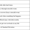 Relationship between Resilience and Psychological Wellbeing of In-School Adolescents in Adentan Municipality, Ghana.