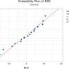 The Effectiveness of Using TPS Type Cooperative Learning Model to Improve Argumentation Skills on Chemical Equilibrium Materials