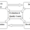 Development of Animated Video Learning Media on Value Comparisons and Value Reversals