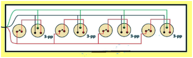 Figure 2: The Wiring Diagram 