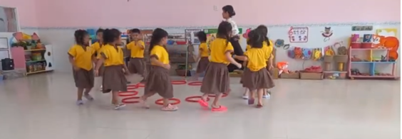 Application of Homemade Percussion Instruments into Nursery Rhymes in Music Activities for Preschool Children: A Case of Can Tho City: Southern Vietnam