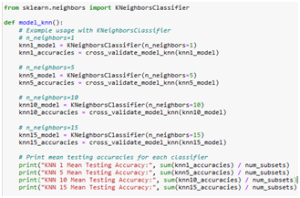 Fig. 10 KNN Model Function Code
