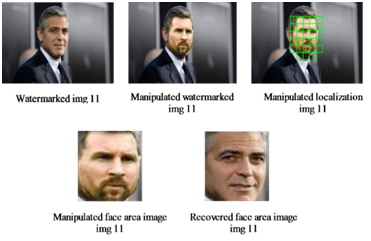 Fig. 7 Authentication results for test image ‘img 11’.